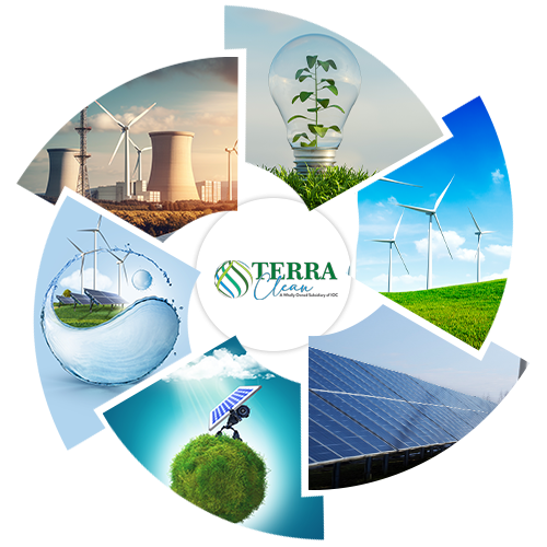 Powering progress with sustainability!